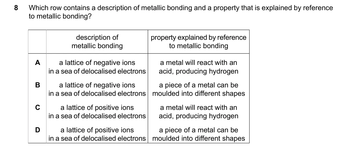 Question 8, March 2024, 0620 Paper 22