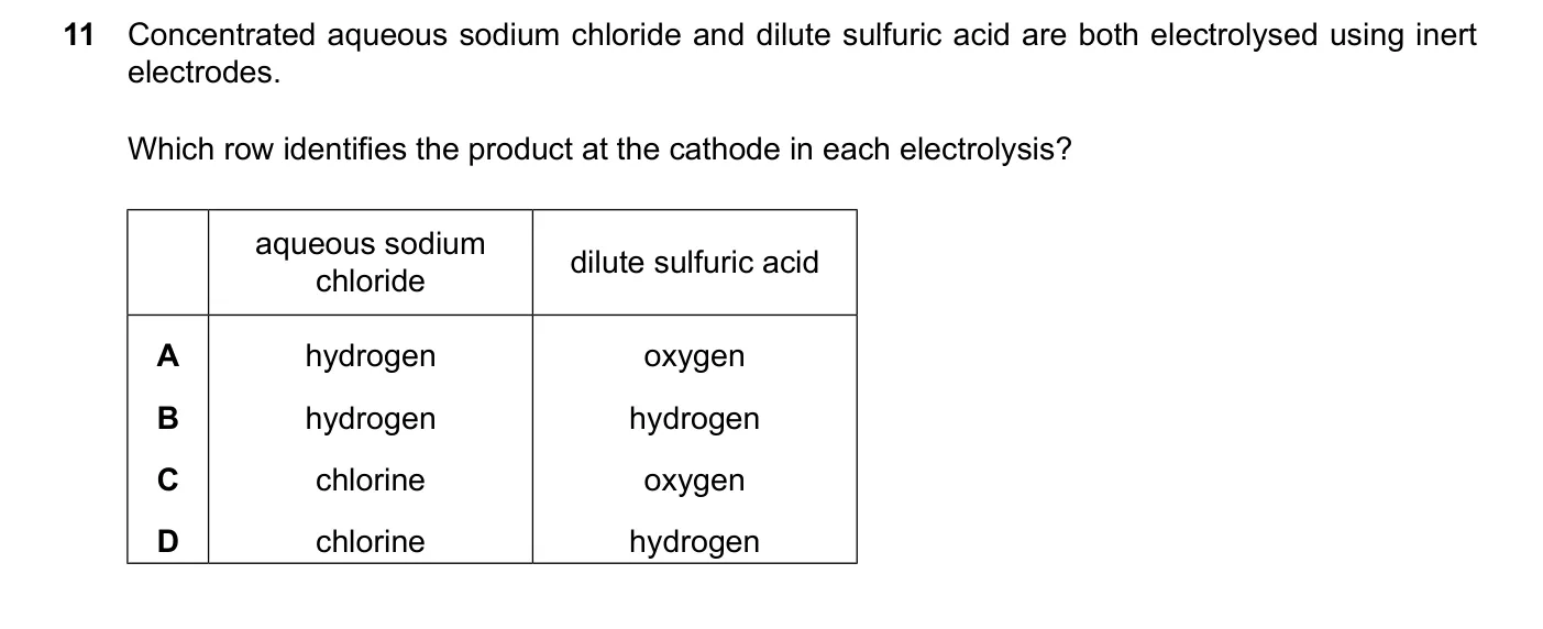 Question 11, March 2024, 0620 Paper 22
