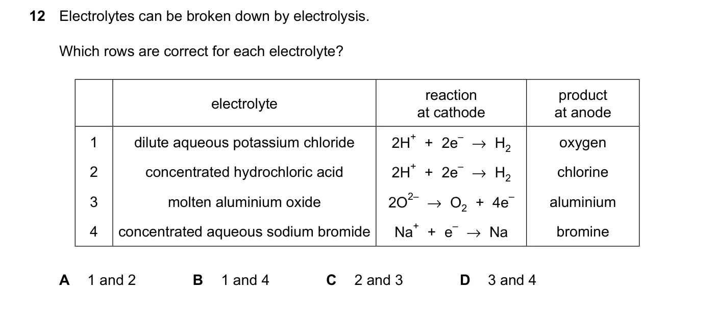Question 12, March 2024, 0620 Paper 22