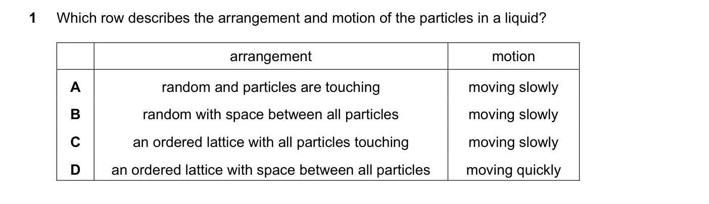 Question 1, November 2024, 0620 Paper 21