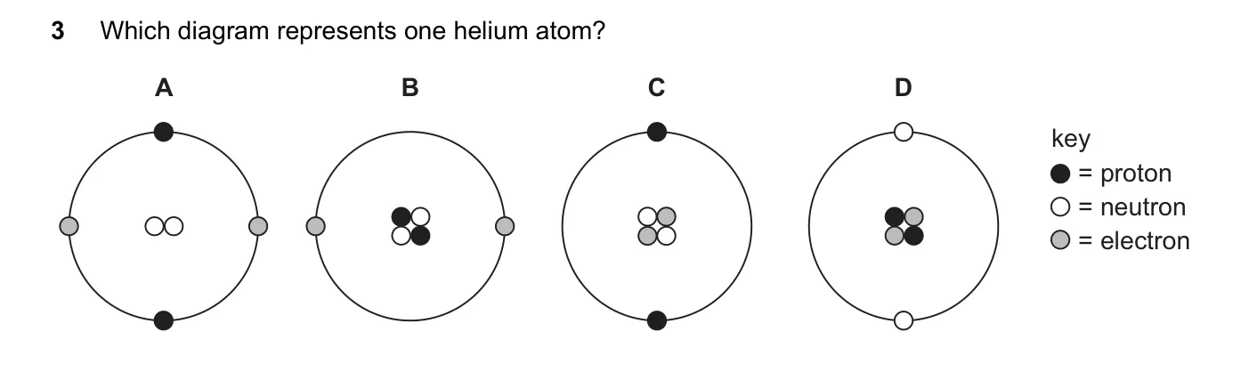 Question 3, November 2024, 0620 Paper 21