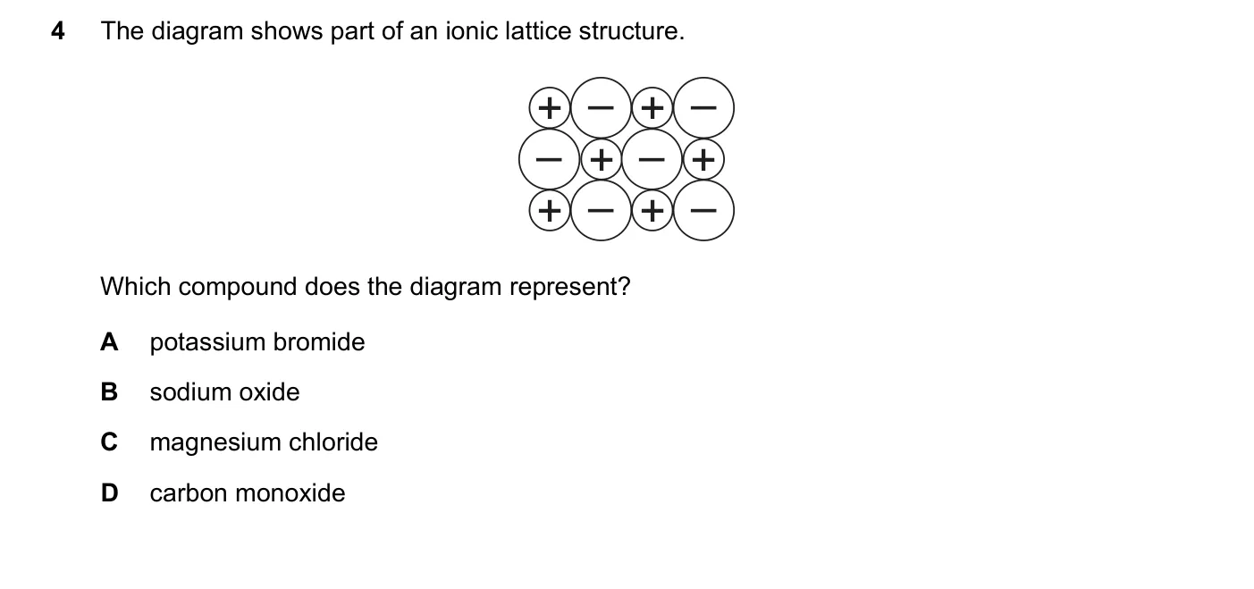 Question 4, November 2024, 0620 Paper 21