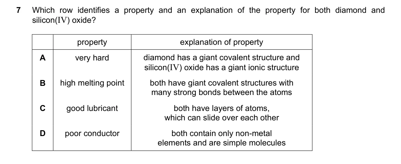 Question 7, November 2024, 0620 Paper 21