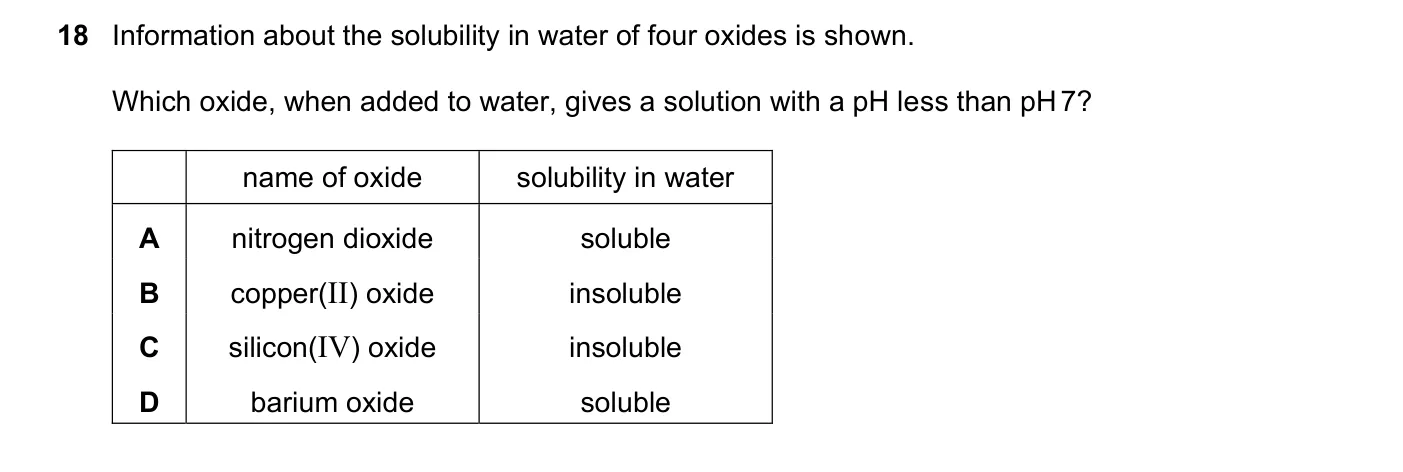 Question 18, November 2024, 0620 Paper 21