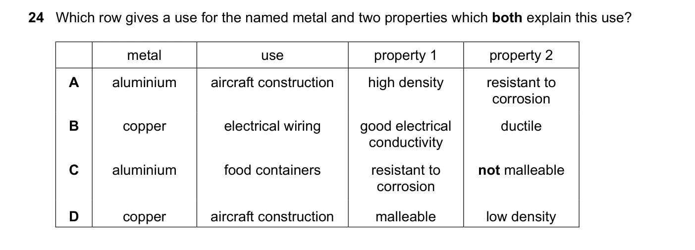 Question 24, November 2024, 0620 Paper 21