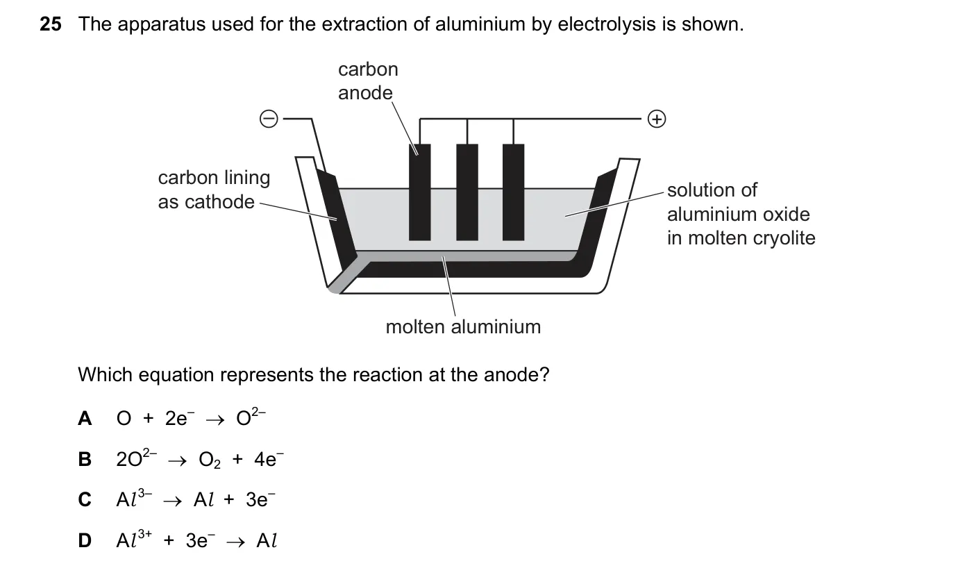 Question 25, November 2024, 0620 Paper 21