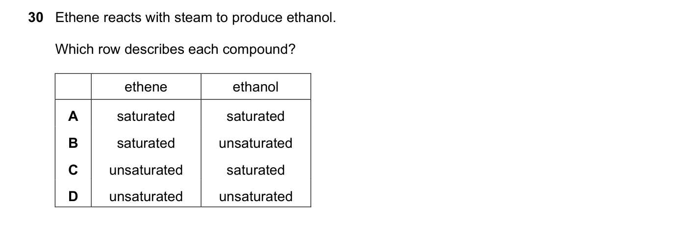 Question 30, November 2024, 0620 Paper 21