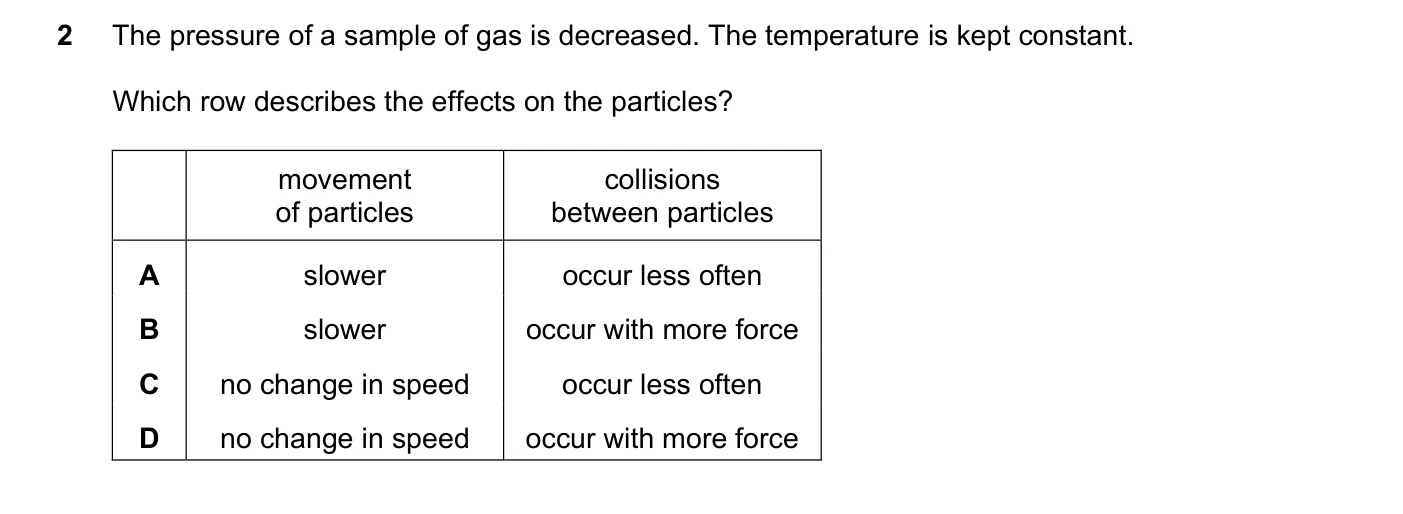 Question 2, November 2024, 0620 Paper 22
