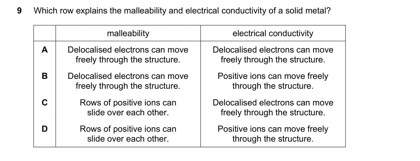 Question 9, November 2024, 0620 Paper 22