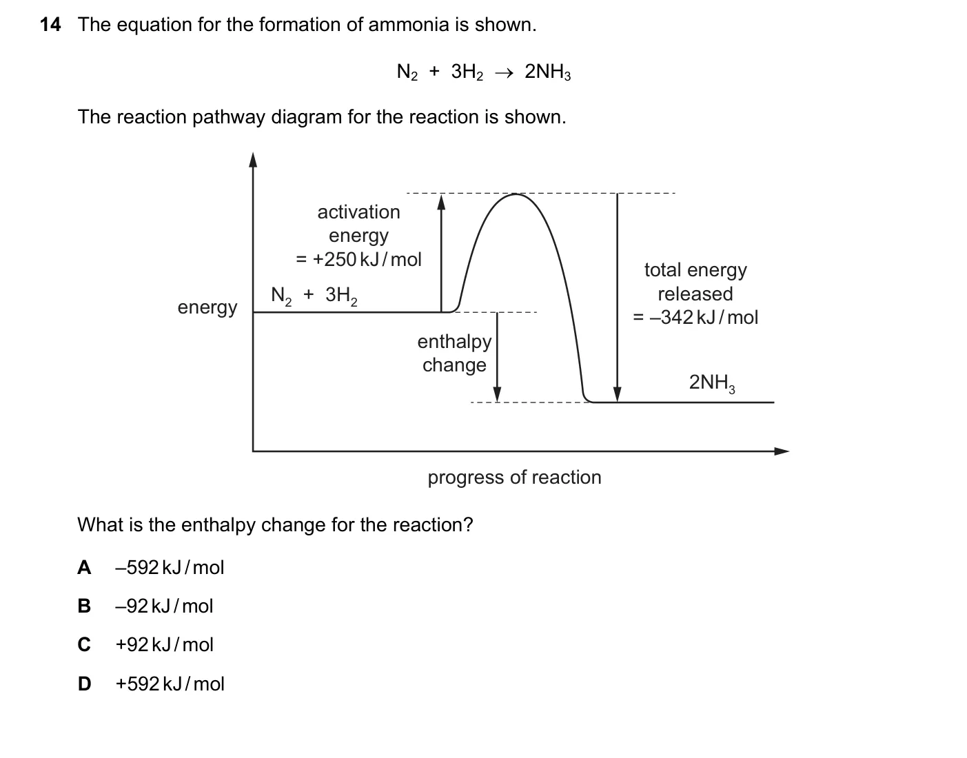 Question 14, November 2024, 0620 Paper 22