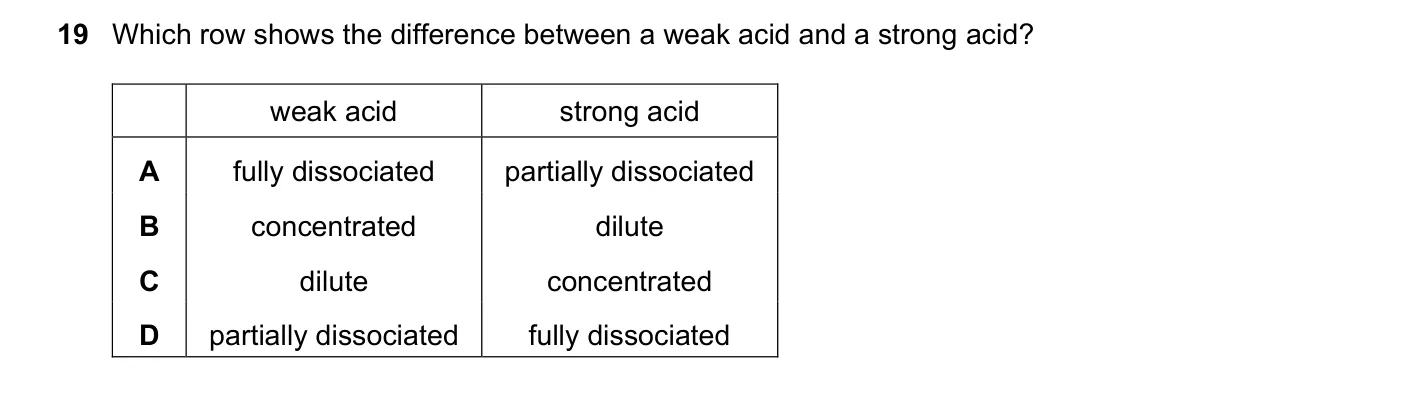 Question 19, November 2024, 0620 Paper 22