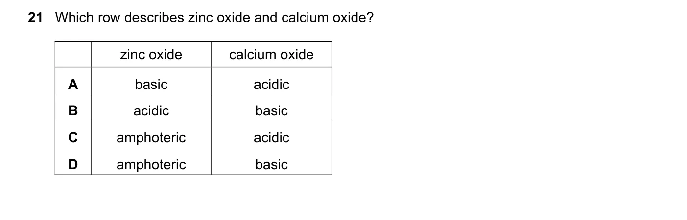 Question 21, November 2024, 0620 Paper 22