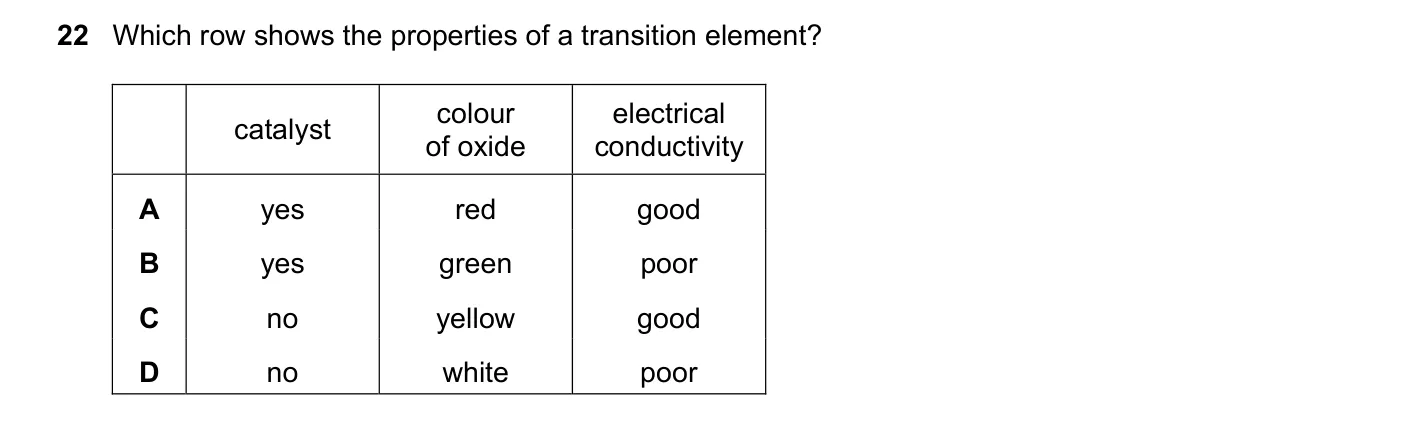 Question 22, November 2024, 0620 Paper 22