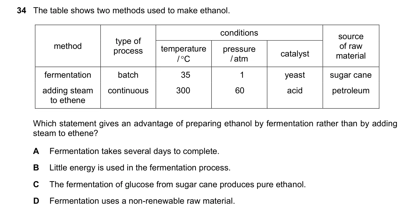 Question 34, November 2024, 0620 Paper 22