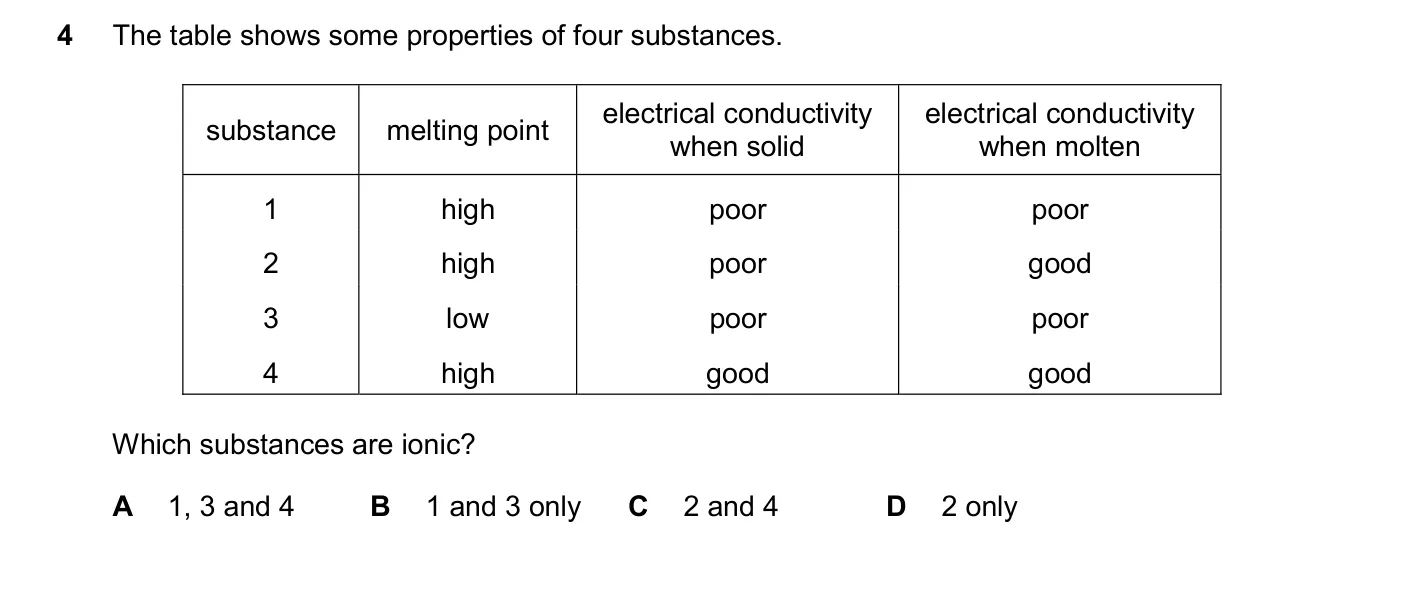 Question 4, November 2024, 0620 Paper 23