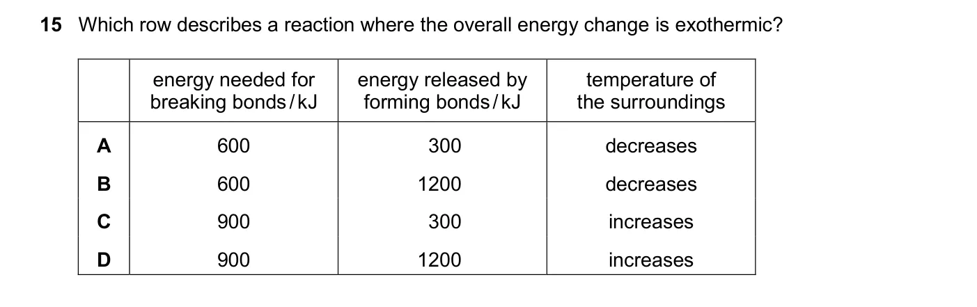 Question 15, November 2024, 0620 Paper 23