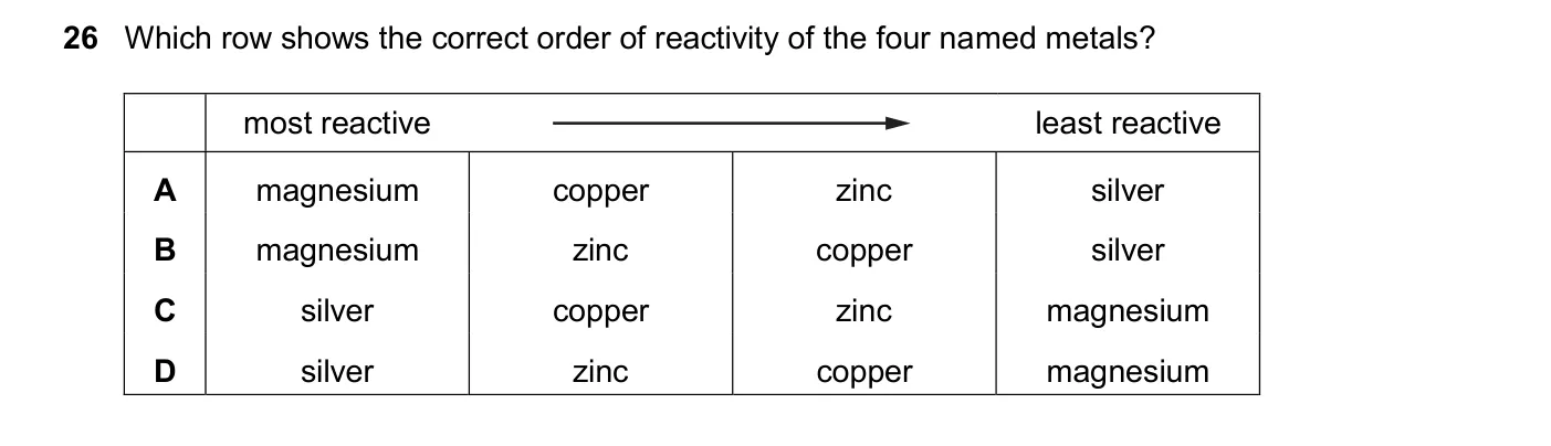 Question 26, November 2024, 0620 Paper 23