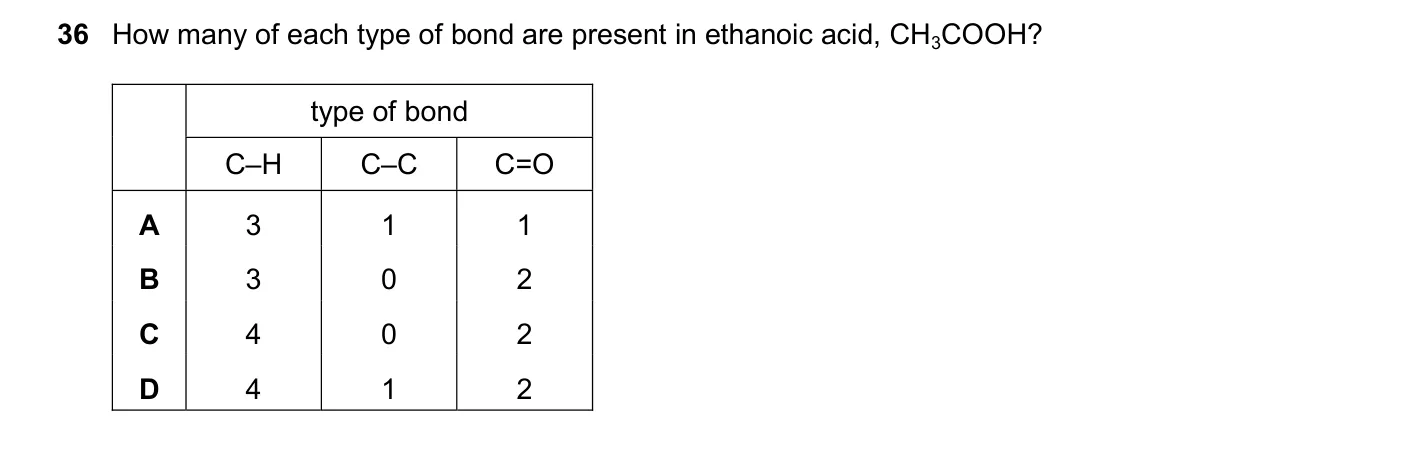 Question 36, November 2024, 0620 Paper 23