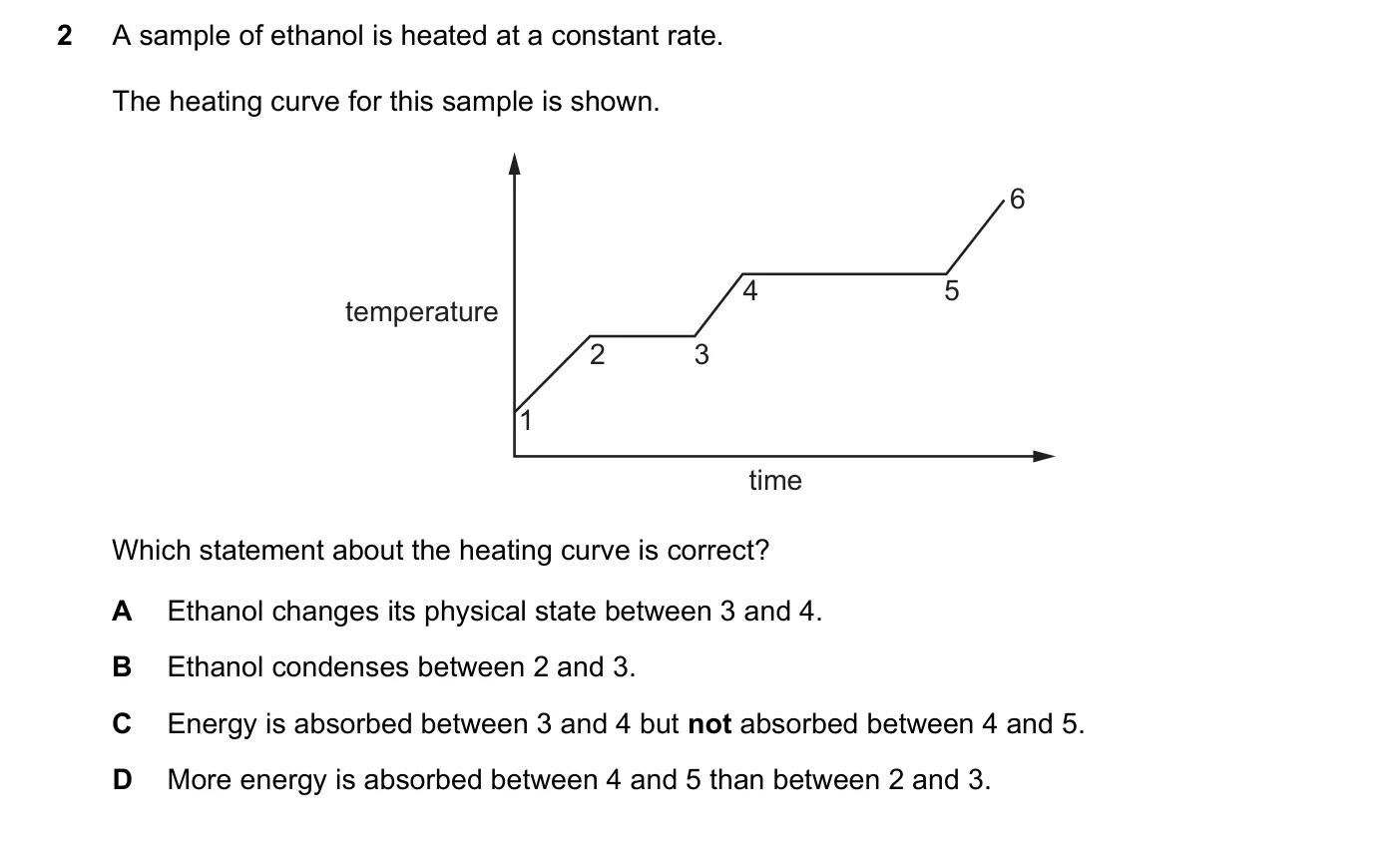 Question 2, June 2025, 0620 Paper 21