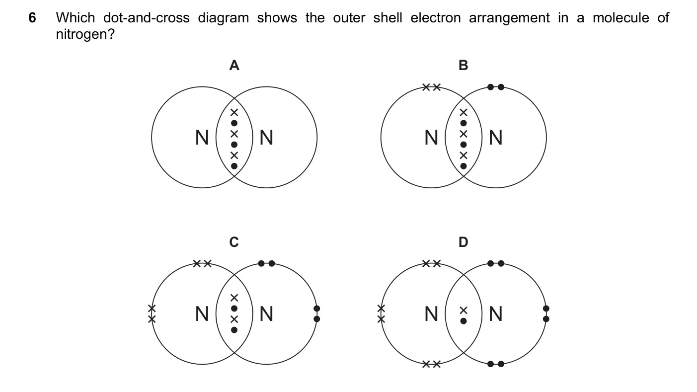 Question 6, June 2025, 0620 Paper 21