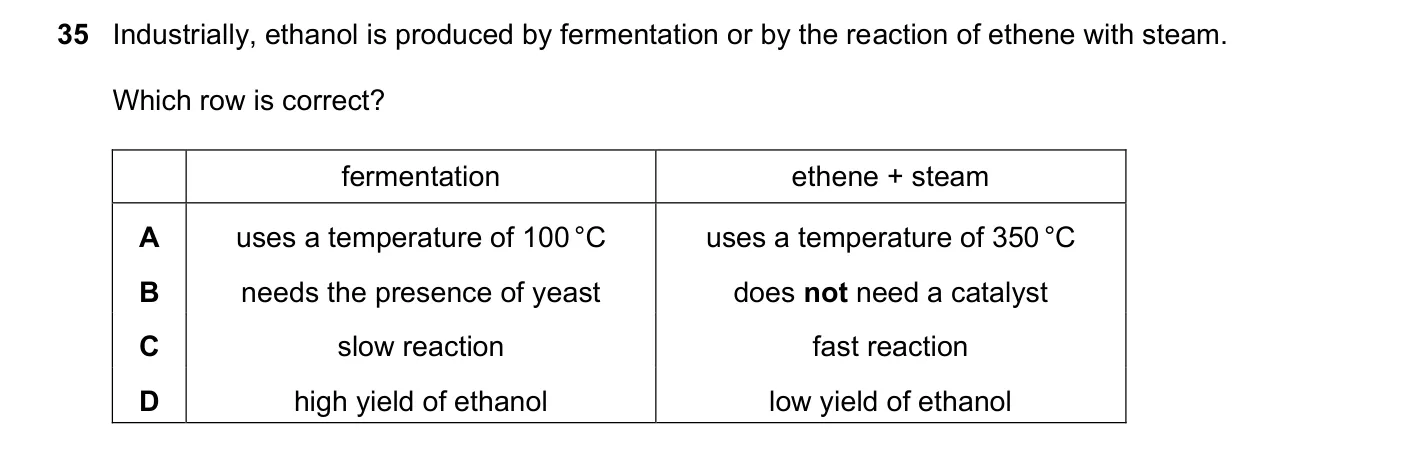 Question 35, June 2025, 0620 Paper 21