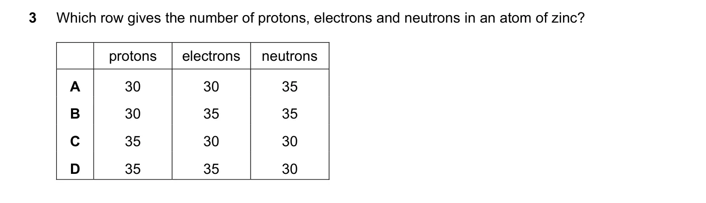 Question 3, June 2025, 0620 Paper 22