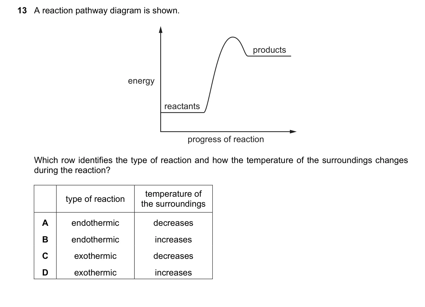 Question 13, June 2025, 0620 Paper 22
