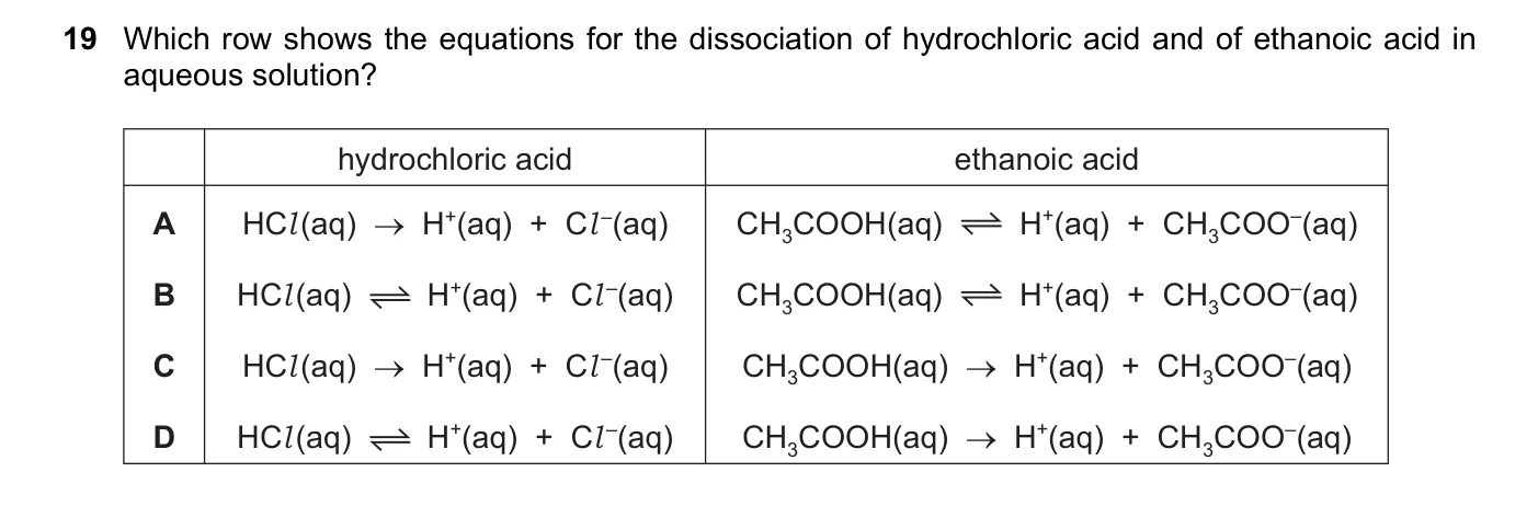 Question 19, June 2025, 0620 Paper 22