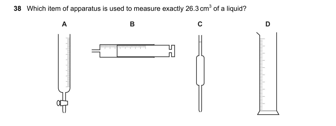 Question 38, June 2025, 0620 Paper 22