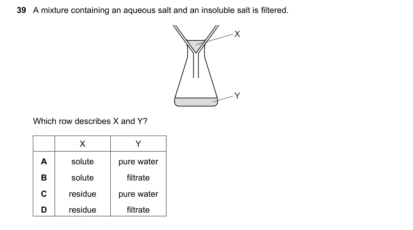Question 39, June 2025, 0620 Paper 22