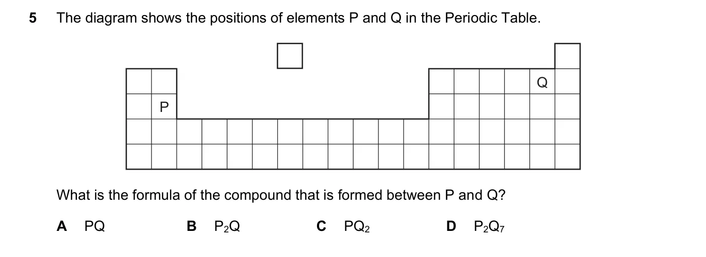 Question 5, June 2025, 0620 Paper 23