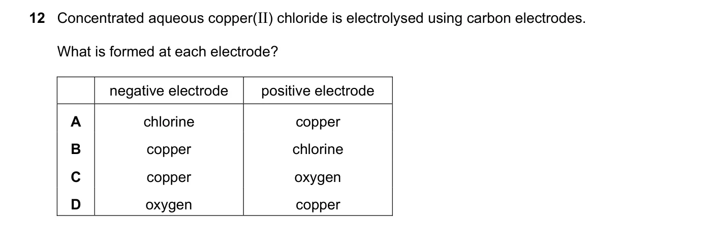 Question 12, June 2025, 0620 Paper 23