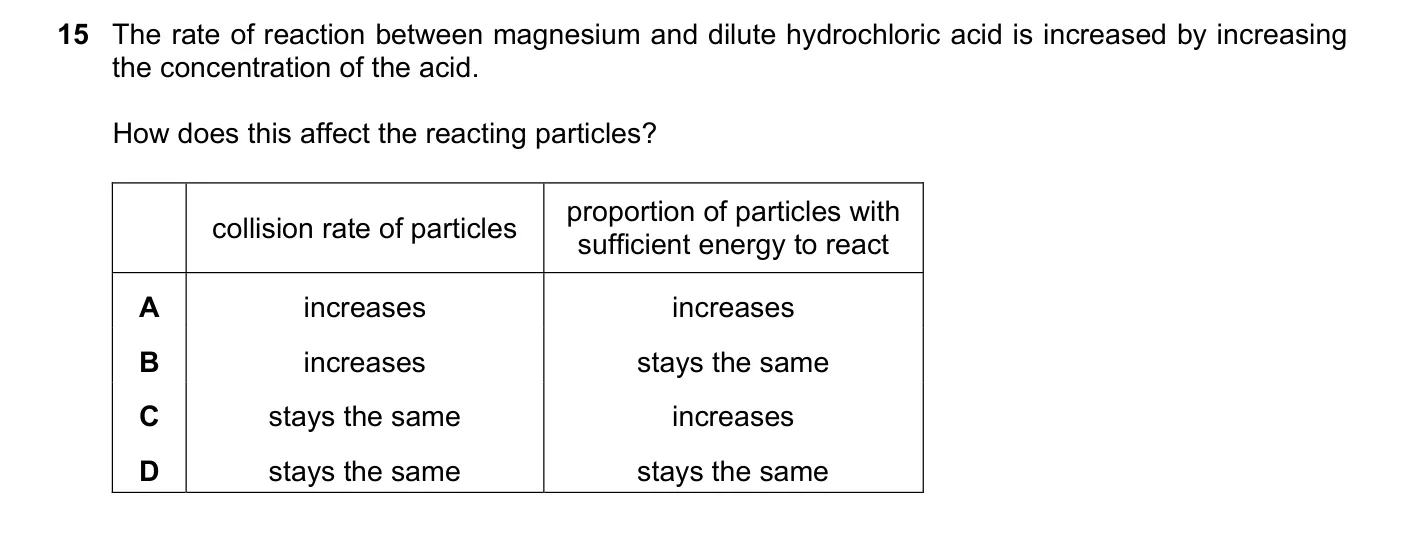 Question 15, June 2025, 0620 Paper 23