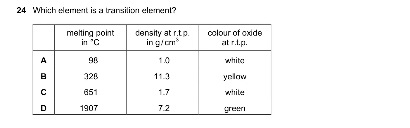 Question 24, June 2025, 0620 Paper 23