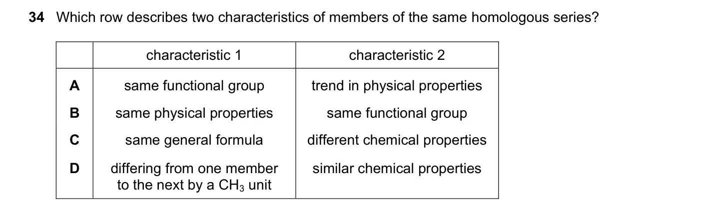 Question 34, June 2025, 0620 Paper 23