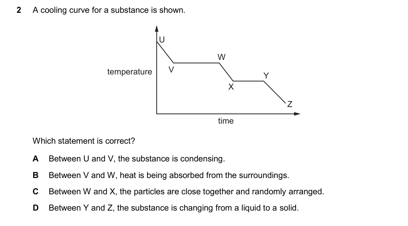Question 2, March 2025, 0620 Paper 22