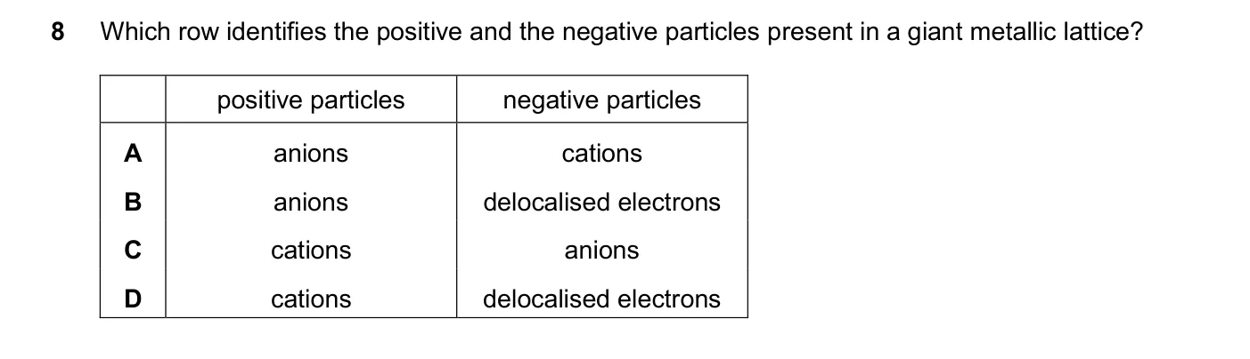 Question 8, March 2025, 0620 Paper 22