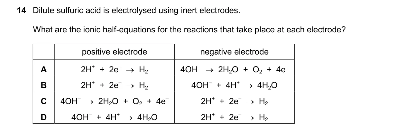 Question 14, March 2025, 0620 Paper 22