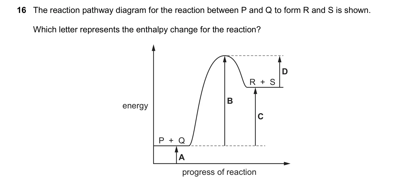 Question 16, March 2025, 0620 Paper 22