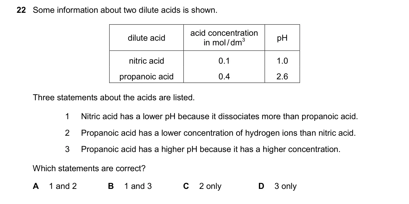 Question 22, March 2025, 0620 Paper 22
