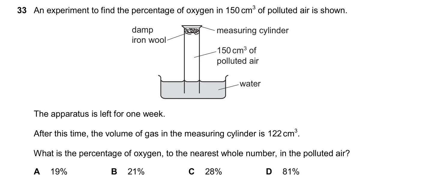 Question 33, March 2025, 0620 Paper 22
