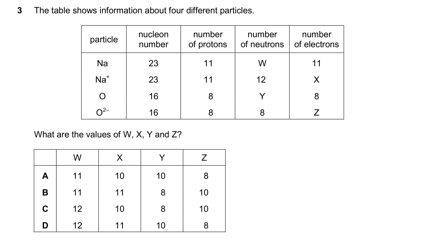 Question 3, November 2025, 0620 Paper 21