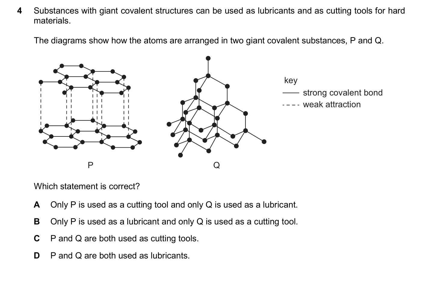Question 4, November 2025, 0620 Paper 21