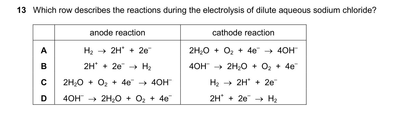 Question 13, November 2025, 0620 Paper 21