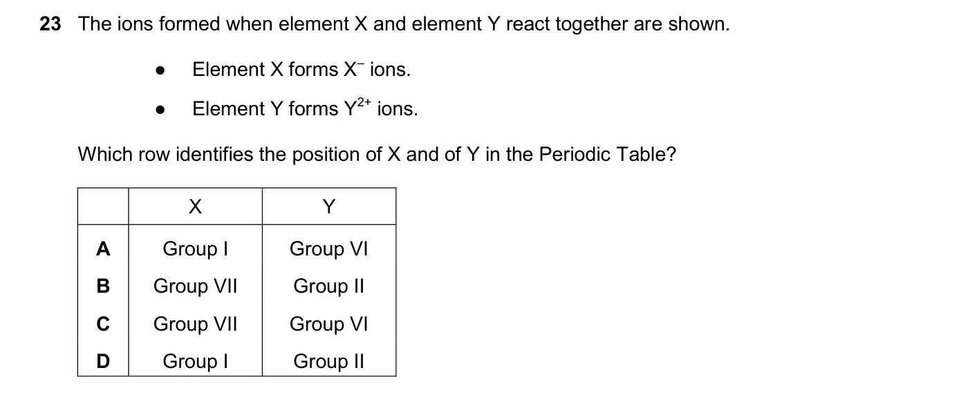 Question 23, November 2025, 0620 Paper 21
