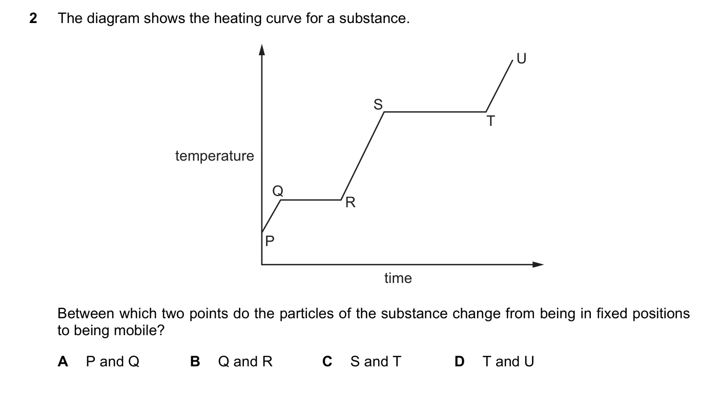 Question 2, November 2025, 0620 Paper 22