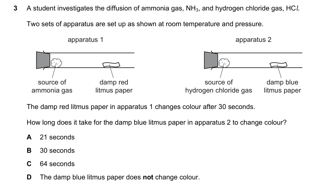 Question 3, November 2025, 0620 Paper 22