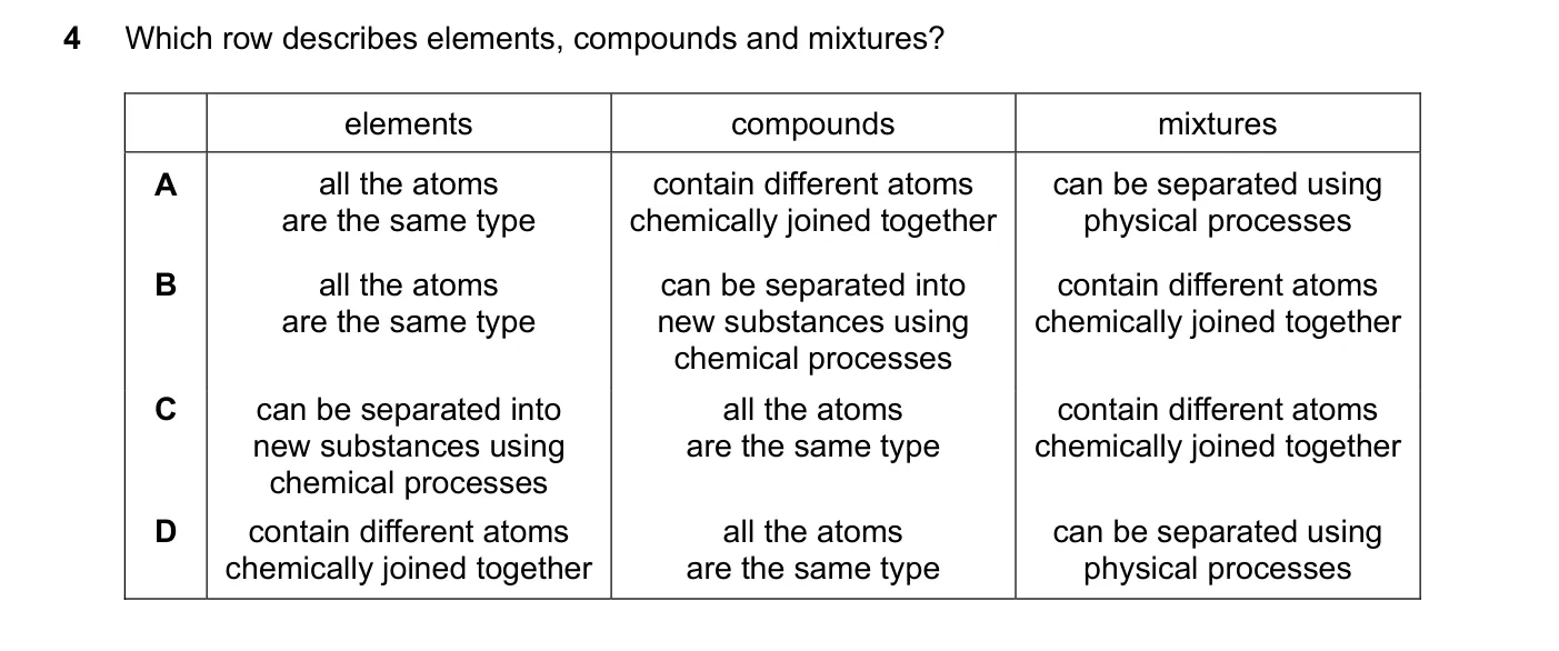 Question 4, November 2025, 0620 Paper 22