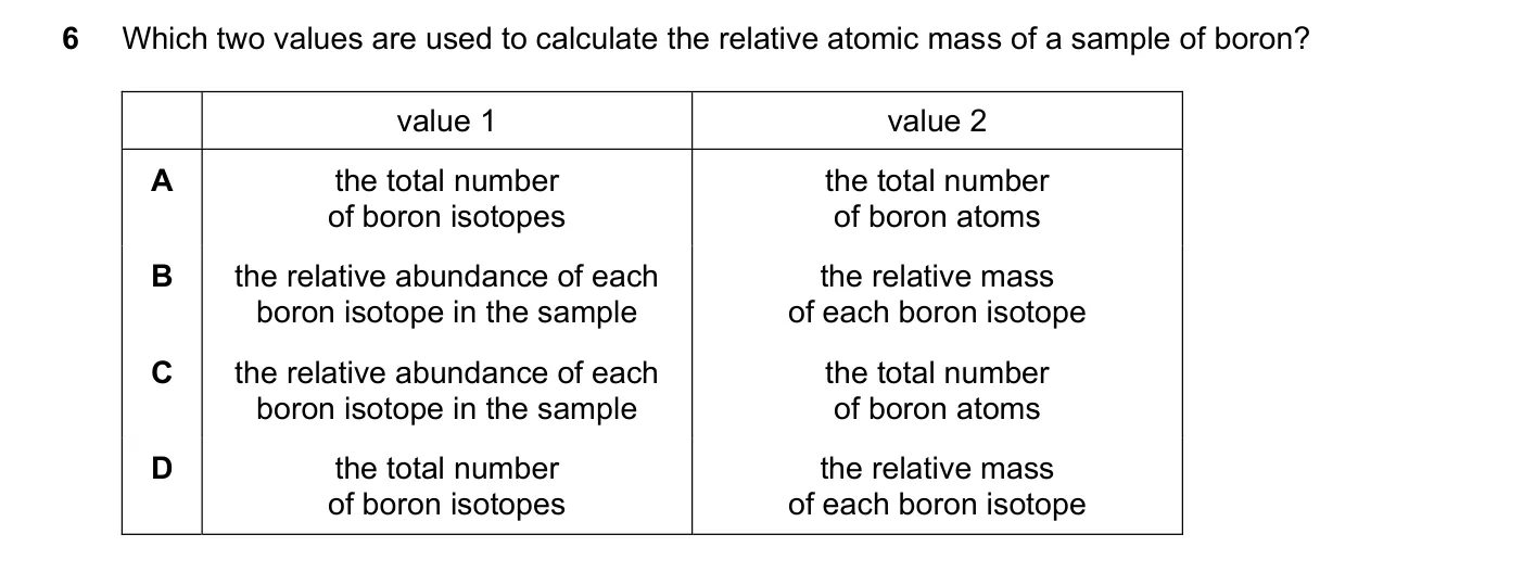 Question 6, November 2025, 0620 Paper 22