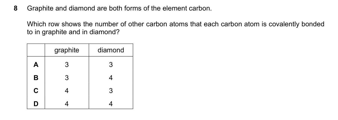 Question 8, November 2025, 0620 Paper 22